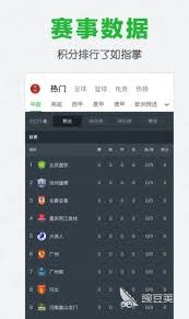 王钰栋创纪录成为中超最年轻连场进球球员
